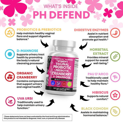 Women'S Vaginal Probiotic + Prebiotics